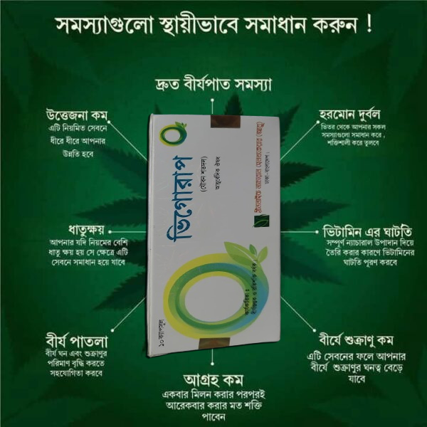 ২০ টি এক্সপোলের সাথে ২০টি ক্যাপসুল ফ্রি - ফুল কোর্স - Image 3